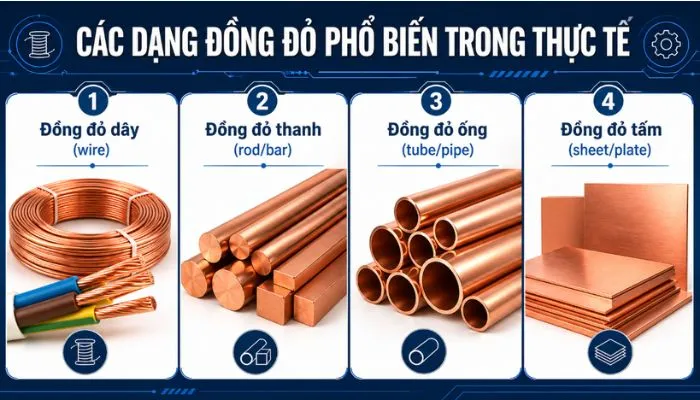 các loại đồng đỏ phổ biến trong thực tế