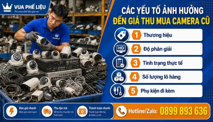 Các yếu tố ảnh hưởng đến giá thu mua camera cũ