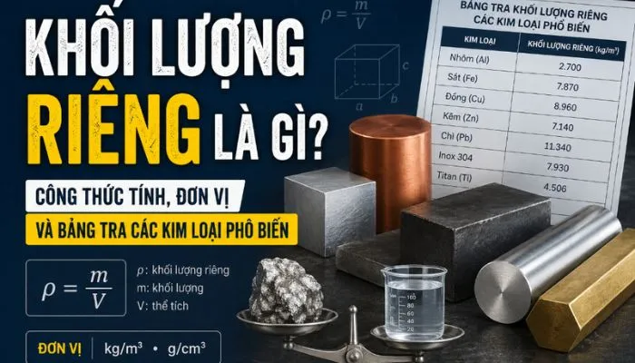 Khối lượng riêng