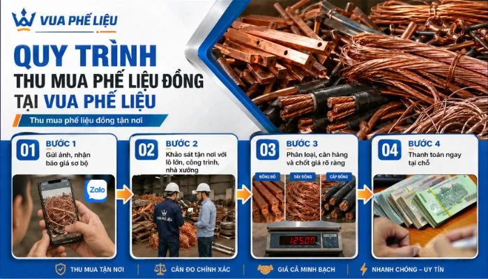 Quy trình thu mua phế liệu đồng