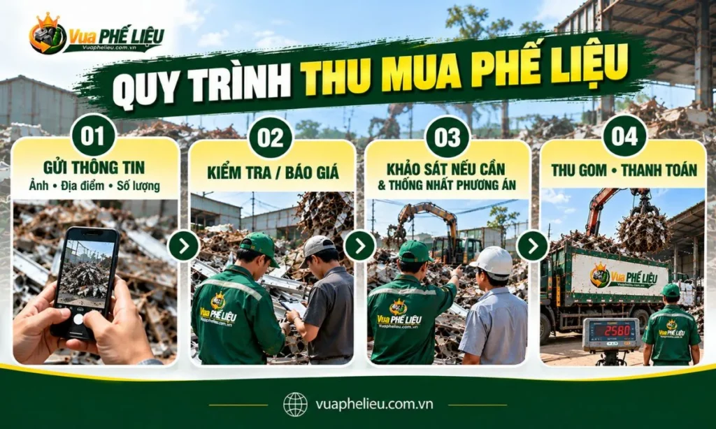Quy trình thu mua phế liệu tận nơi tại Hưng Yên