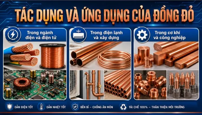 tác dụng và ứng dụng của đồng đỏ