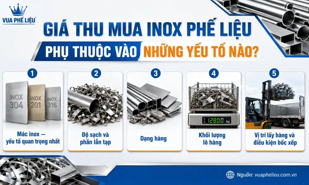 Giá thu mua phế liệu inox phụ thuộc vào yếu tố nào?