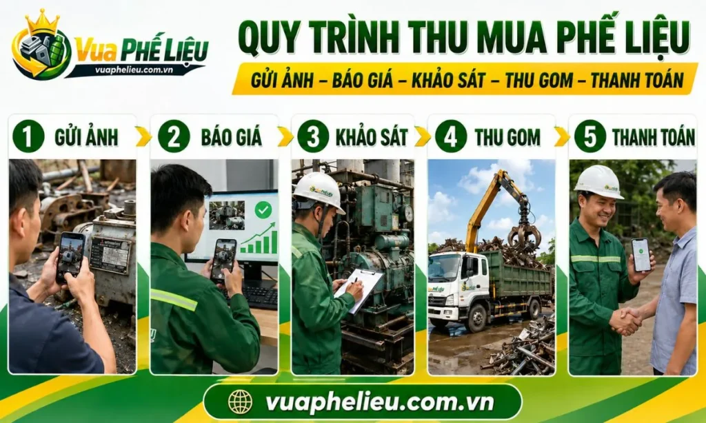 Quy trình thu mua phế liệu Bạc Liêu gồm gửi ảnh báo giá khảo sát thu gom và thanh toán